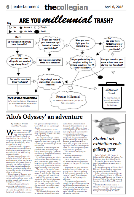 Screen Shot 2020-04-30 at 3.02.23 PM